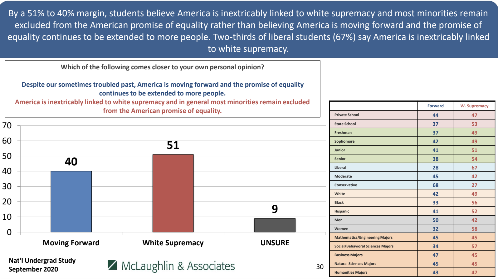 Screen Shot 2020-10-27 at 11.48.15 AM.png